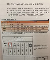 空气开关怎么选?带你摆脱危险空开
