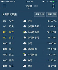 油漆前须知:天气情况是首要条件