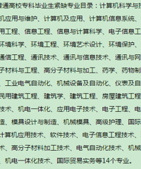 关于迁户口