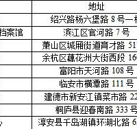 "如何用40万打造280平方带阁楼"