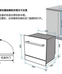 洗碗机的选择——我只吃饭不洗碗