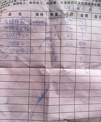 97年的房子拆到红砖后有必要贴铁丝网吗?