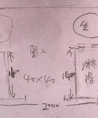 �Ի����������䲼��ͼ ���Ż��ǿ��űȽϺã�