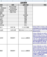 一分钱一分货!隔壁为省2万块,天天吃楼下投诉