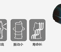 中央空调选日
