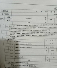 "半包装修,贴瓷砖的部分感觉被装修公司坑了,求验证"