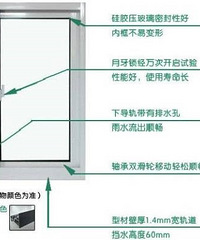 铝合金门窗真假难辨 如何才能不被忽悠