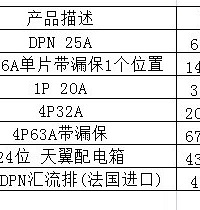 装修想省心没那么容易,这不是钱的问题