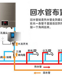 开启龙头就有暖暖的水 如何实现循环水