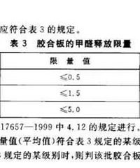 "福州装修木工进场之“板材选择”"