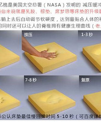 很重要的床垫知识