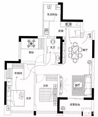 绘简单平面图(画过以后你才知道动线有多重要)