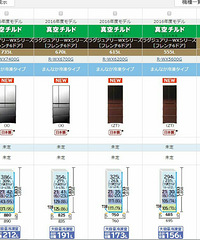 日本进口冰箱的尺寸,真的要赞下内存够大