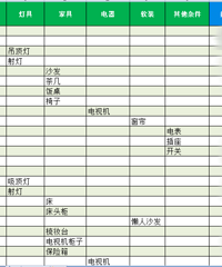 预算,装修头上一把刀
