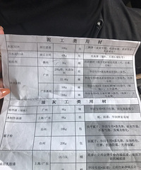 װ�޲��� 850-900 ���ָ�ֵ����ָ��