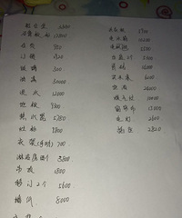 �����򻪸���100ƽ6�����깤 �ϰ��Լ�����ͷ