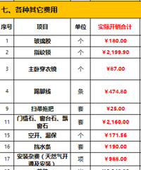 日记完结干货出炉 全部清单明细