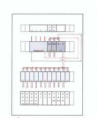 水电进场&建材市场跑起来---空开漏保