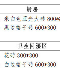 瓷砖的选择,北欧风格黑边格子砖提醒