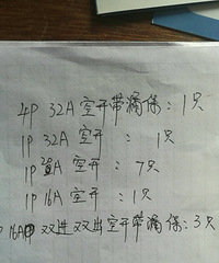 90���о�����ҵ��ô�����ĸ��¾��ں����˷�