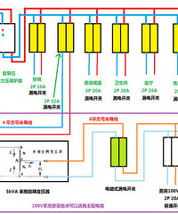 ��������ȫ��һ��Ʒ��25���������֮�� ���