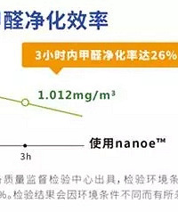 "海信荣耀家 除甲醛选荣耀家 开机3小时胜“偏方”"