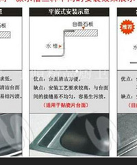 【18老板电器杯】家有小孩,环保装修-瓷砖篇更新