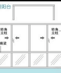 【18老板电器杯】家有小孩,环保装修-瓷砖篇更新