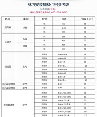 34.热水器安装