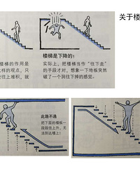 楼梯,来一次大胆的实验吧~