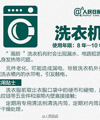 家里有热水器的请注意,赶紧通知家人
