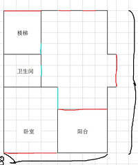 ���������ڷŵ�λ�� ��˵���ܿ���������������