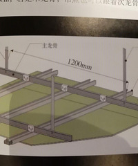 木工阶段,分享点“吊顶”的干货