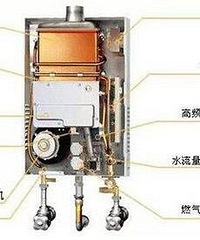 燃气vs电热水器,如何正确分辨选择