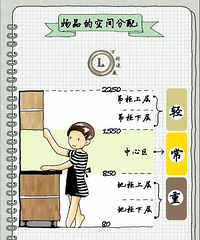 厨房收纳经典守则,你都学会了吗?