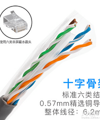 合同之辅材小细节