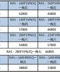 #�����յ��Ź���#�Ǽ�ǰ���һ���Ż�