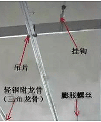 吊顶安装步骤分解,都该注意些什么?