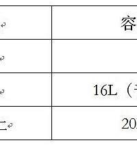 【2018老板电器杯】锦秀兰庭80方 -吊顶安装来了