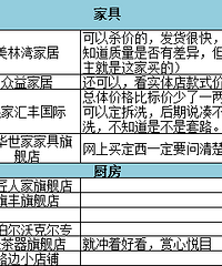 װ��С�׵İ��幤 ���������ķ����