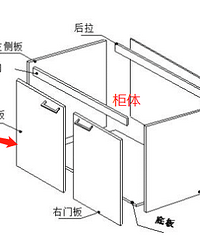 橱柜选择,选购时候这些都需要对比!