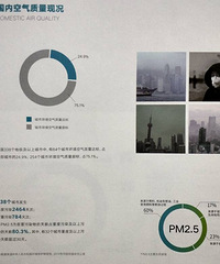 来自修正人的哀嚎,拯救室内环境我们在行动。