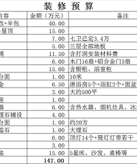 ���3����������鷳 �Ҽҹ⽨��������20����