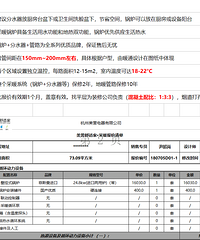 空调地暖,这些配置单过来了解一下