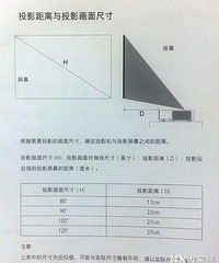 你要注意的设计细节问题,都该多多沟通