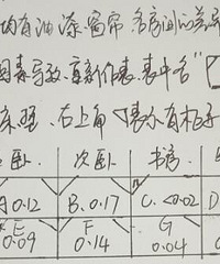 ���˸���ѿ�������Լ����ȩ �ȹش�����