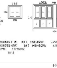 包阳台了解下