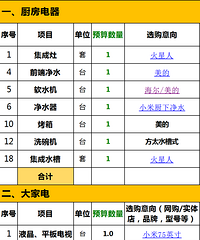 【绝对另类家装经验贴】潮闻天下 混搭 89 静阁(暂定名)