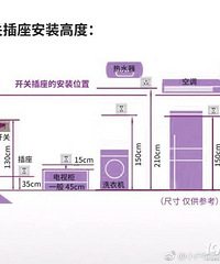 隐蔽工程之重:水电验收