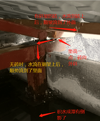 和漏水奋斗的第N天:屋顶漏点应急处理